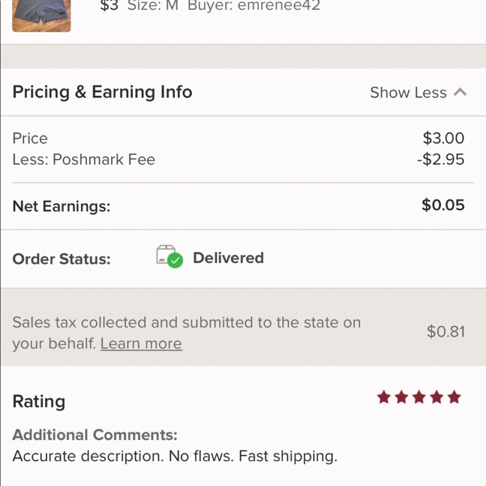 My successful trades